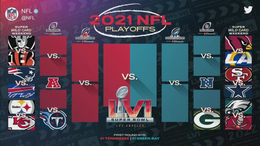 nfl 2022 playoff predictions