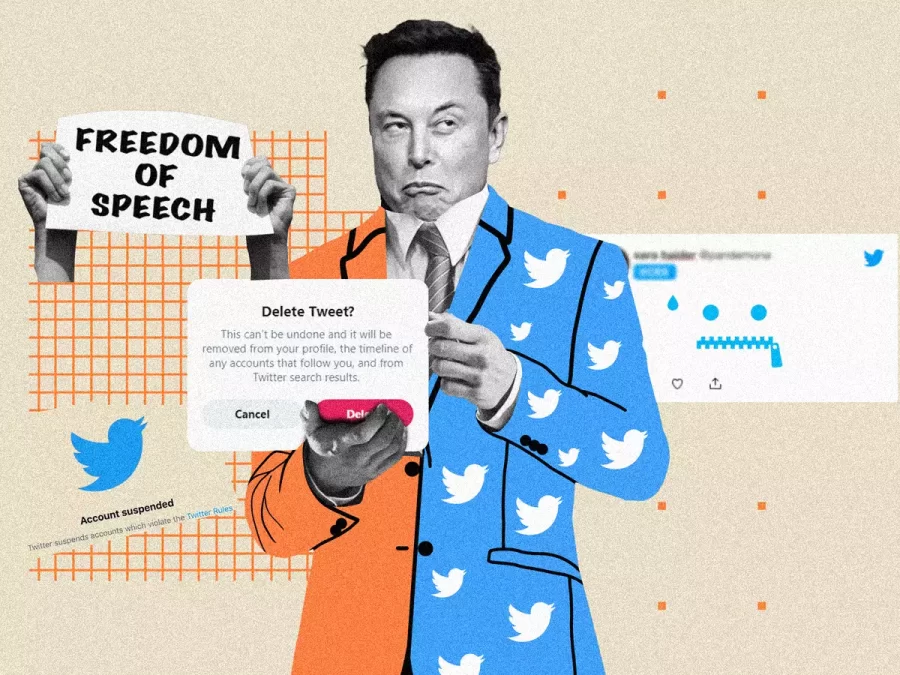 Twitter+and+The+Modern+Day+Freedom+Of+Speech
