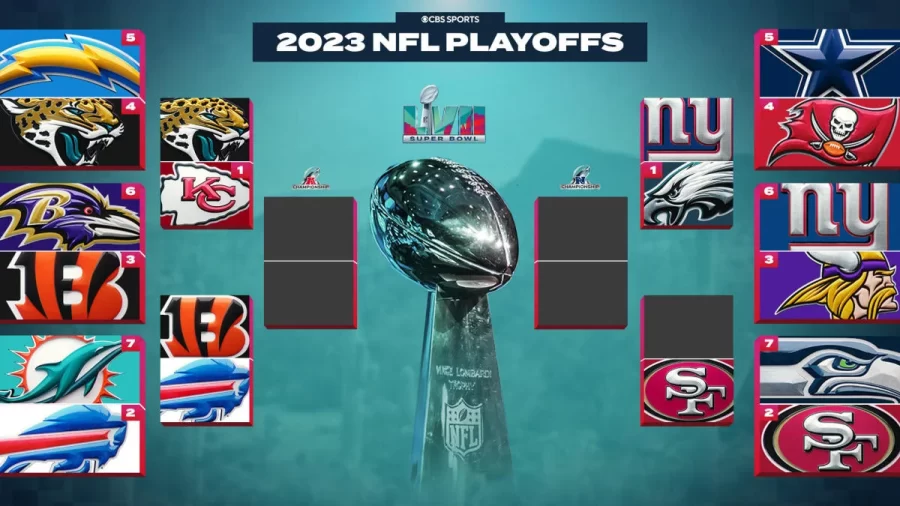 divisional round nfl predictions