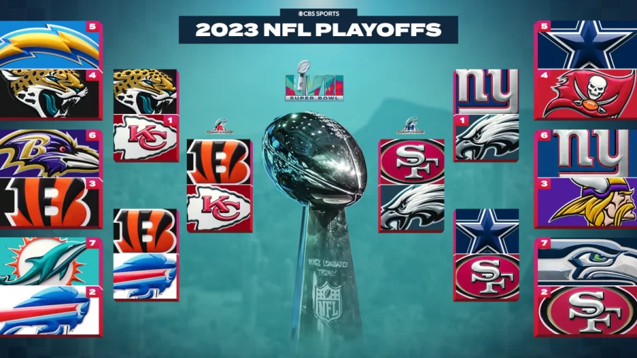 NFL+Conference+Championships+Preview
