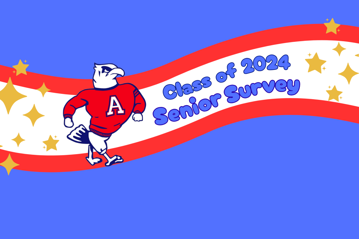 Class of 2024 Senior Survey